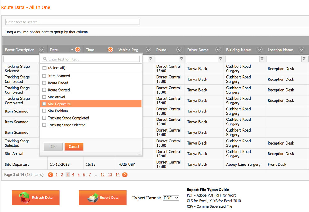 Data available from Route